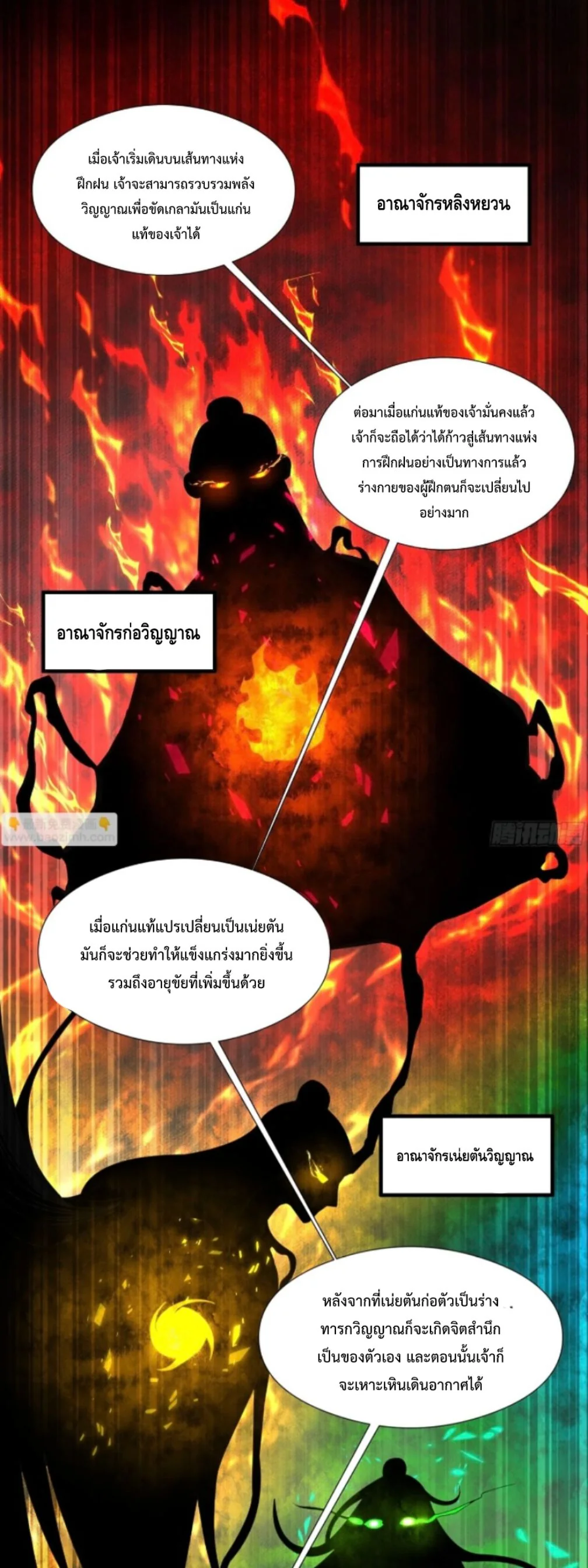 Ten Thousand Years Under Heavenly Tribulation ตอนที่ 7 — หน้า 18 จาก 53