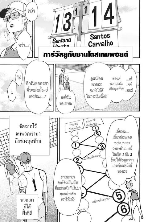 Haikyuu!! ตอนที่ 376 — หน้า 13 จาก 17