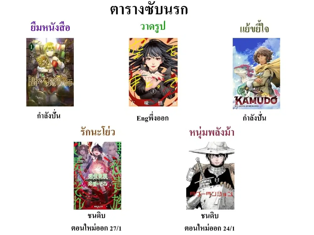 Kamudo ตอนที่ 2.1 — หน้า 20 จาก 20