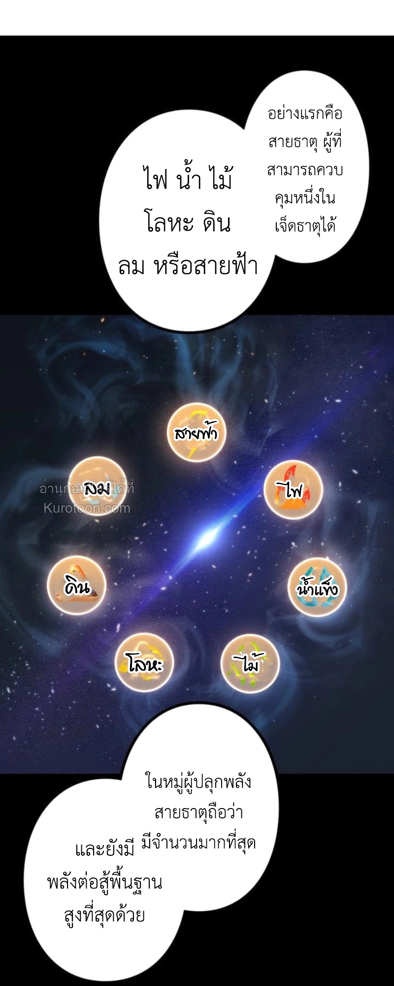 Absolute Domination at Level 0 Using My Analysis Skill เลเวล 0 ที่แกร่งที่สุด – ไร้พ่ายด้วยสกิลการวิเคราะห์ ตอนที่ 6 — หน้า 20 จาก 84