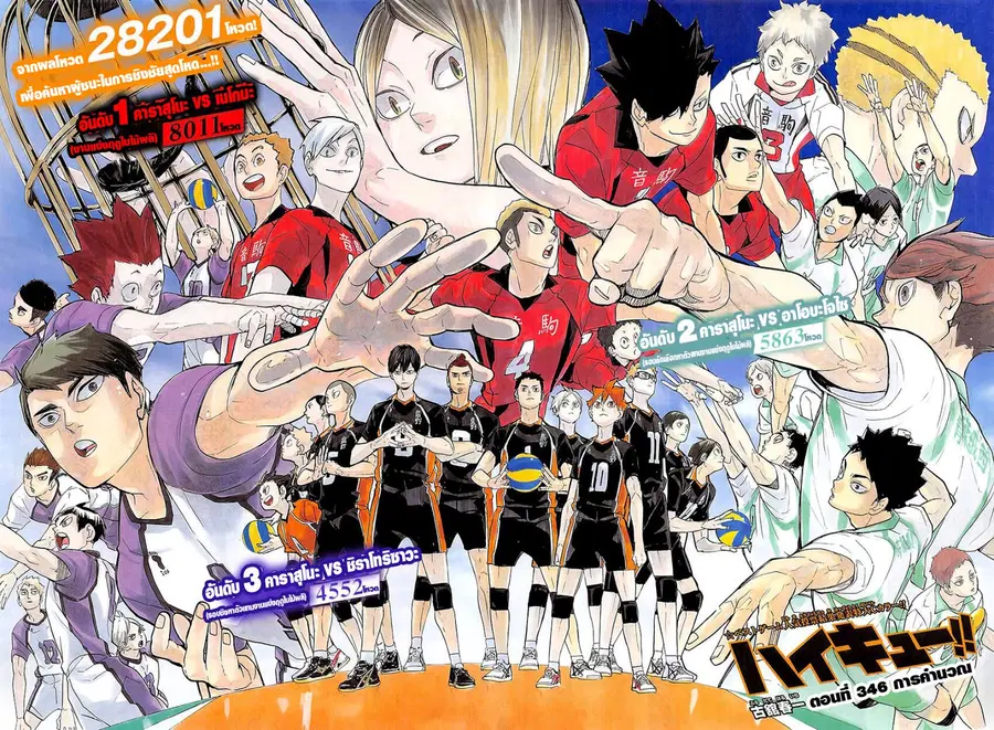 Haikyuu!! ตอนที่ 346 — หน้า 2 จาก 22