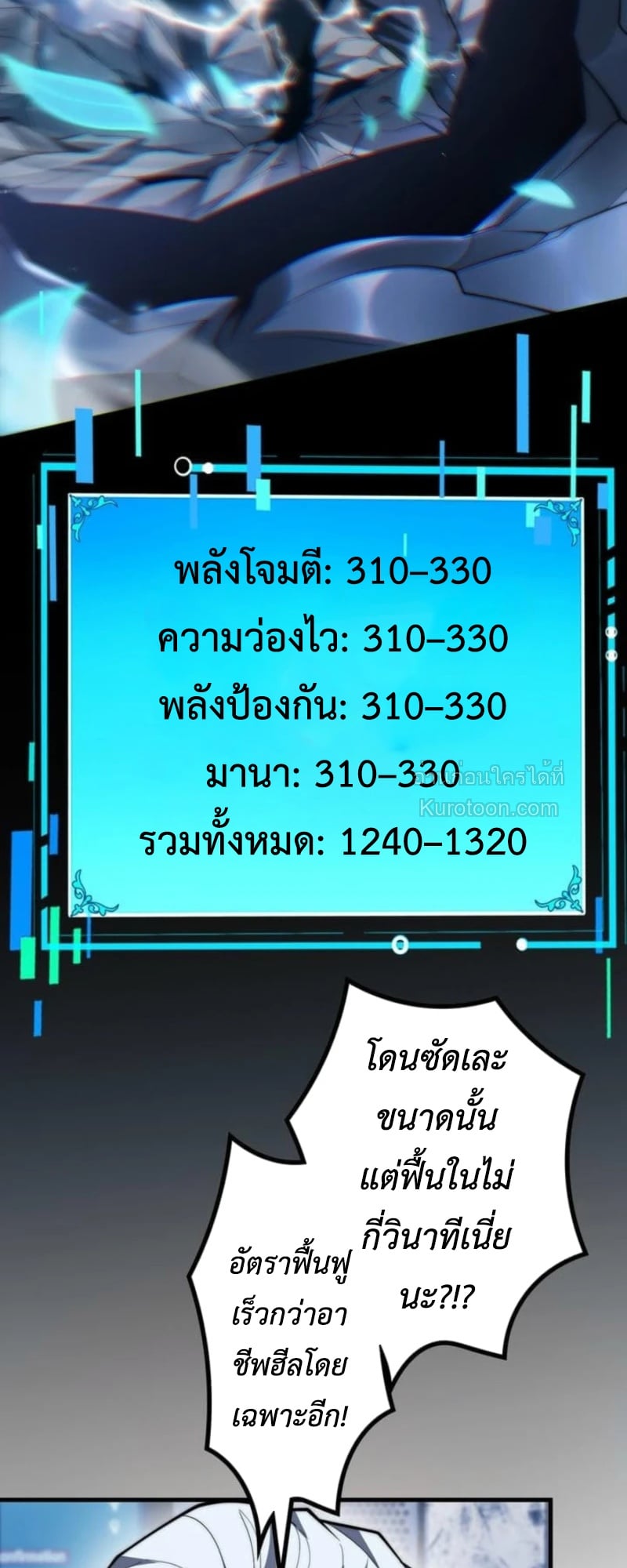 Absolute Domination at Level 0 Using My Analysis Skill เลเวล 0 ที่แกร่งที่สุด – ไร้พ่ายด้วยสกิลการวิเคราะห์ ตอนที่ 15 — หน้า 45 จาก 63