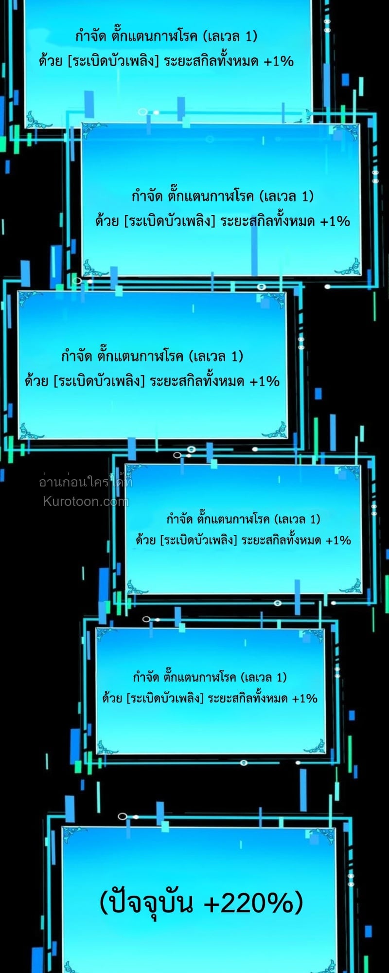 Absolute Domination at Level 0 Using My Analysis Skill เลเวล 0 ที่แกร่งที่สุด – ไร้พ่ายด้วยสกิลการวิเคราะห์ ตอนที่ 7 — หน้า 40 จาก 89