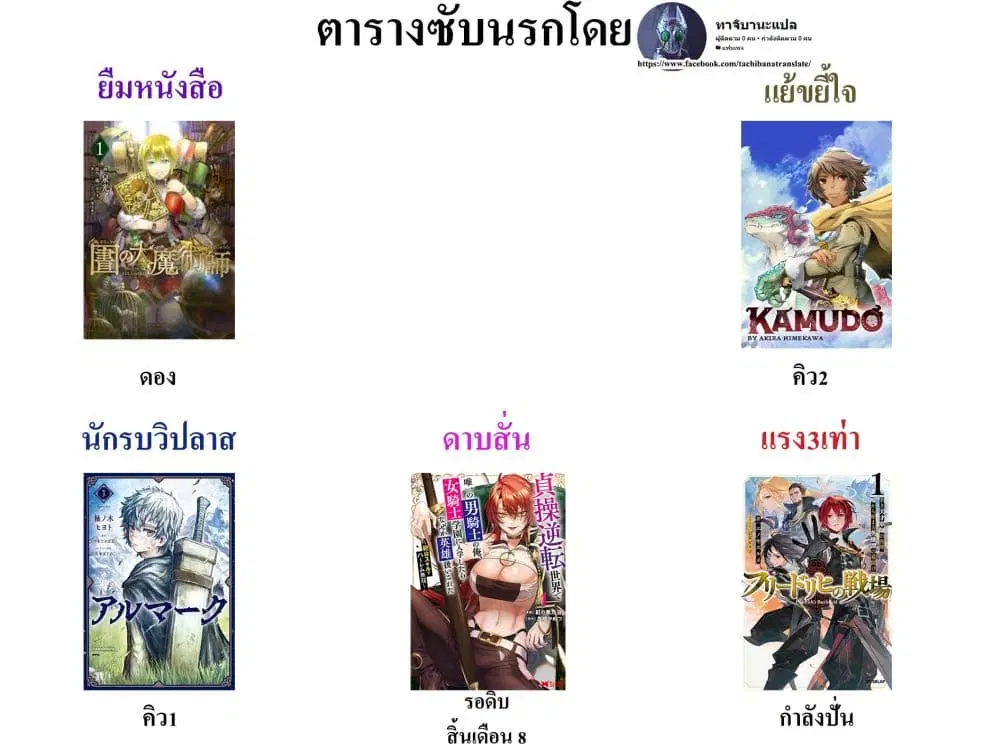 Kamudo ตอนที่ 3 — หน้า 40 จาก 40