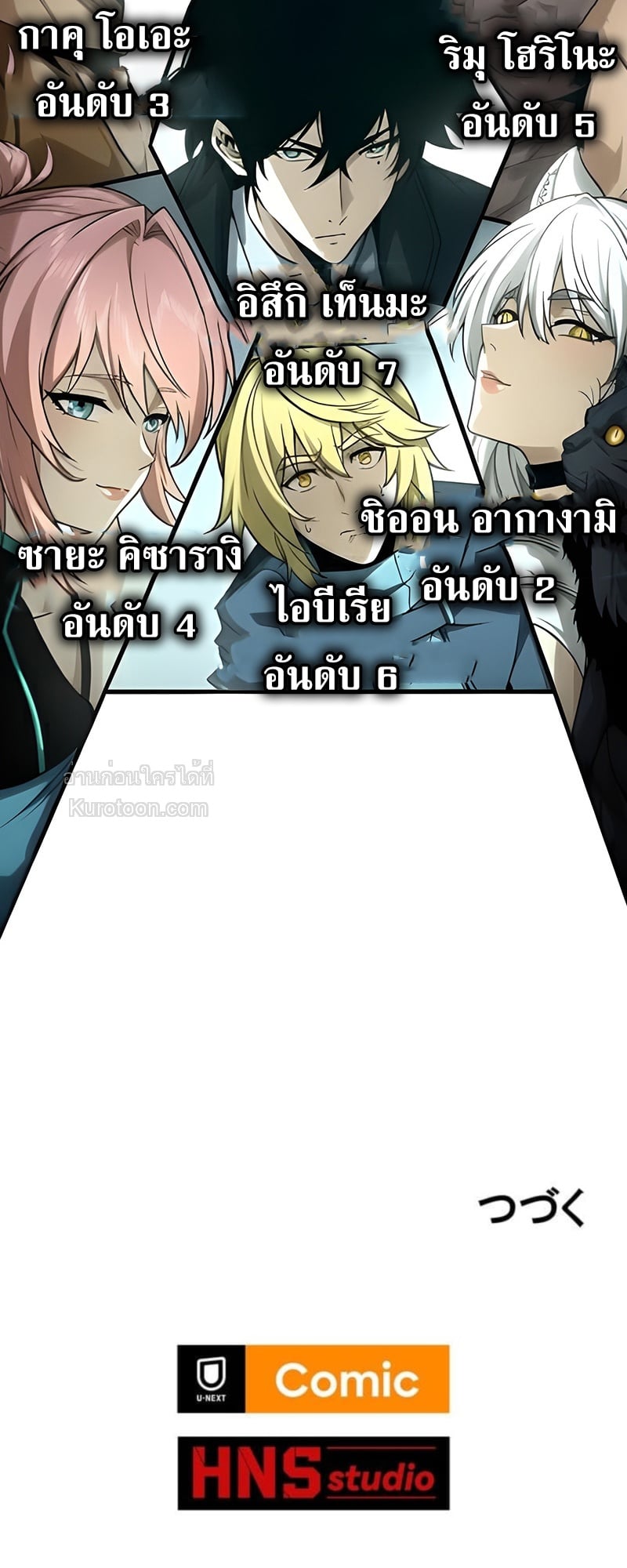 Absolute Domination at Level 0 Using My Analysis Skill เลเวล 0 ที่แกร่งที่สุด – ไร้พ่ายด้วยสกิลการวิเคราะห์ ตอนที่ 12 — หน้า 78 จาก 79