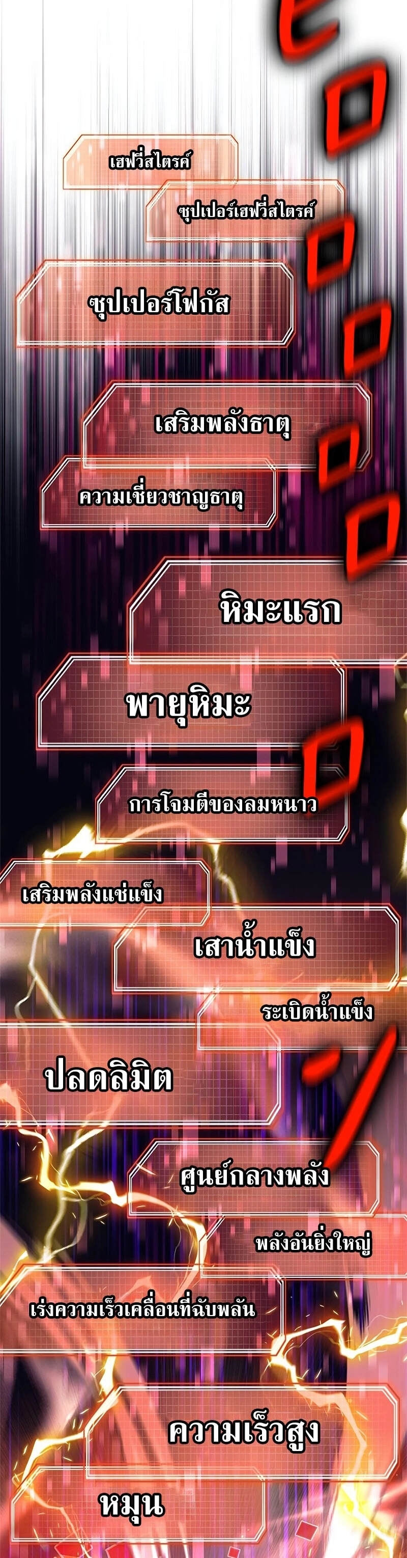 I’m an Ex-class Hunter ผมคือฮันเตอร์คลาส EX ตอนที่ 39 — หน้า 31 จาก 58