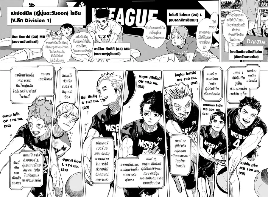 Haikyuu!! ตอนที่ 380 — หน้า 5 จาก 14