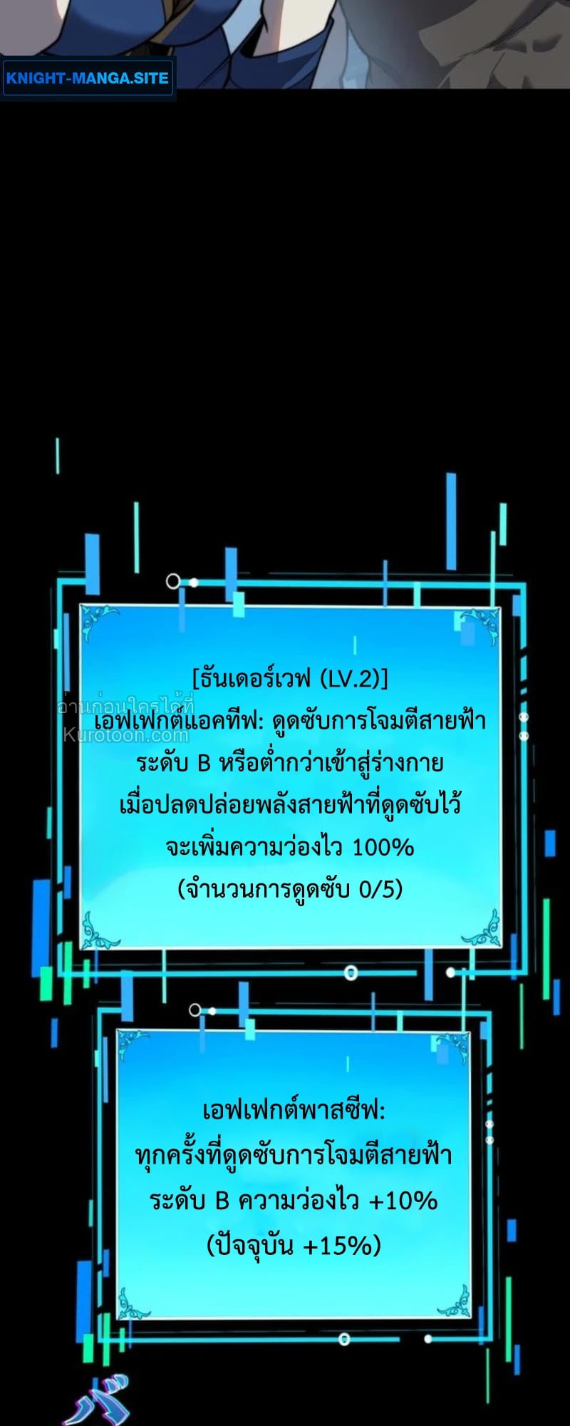 Absolute Domination at Level 0 Using My Analysis Skill เลเวล 0 ที่แกร่งที่สุด – ไร้พ่ายด้วยสกิลการวิเคราะห์ ตอนที่ 15 — หน้า 41 จาก 63