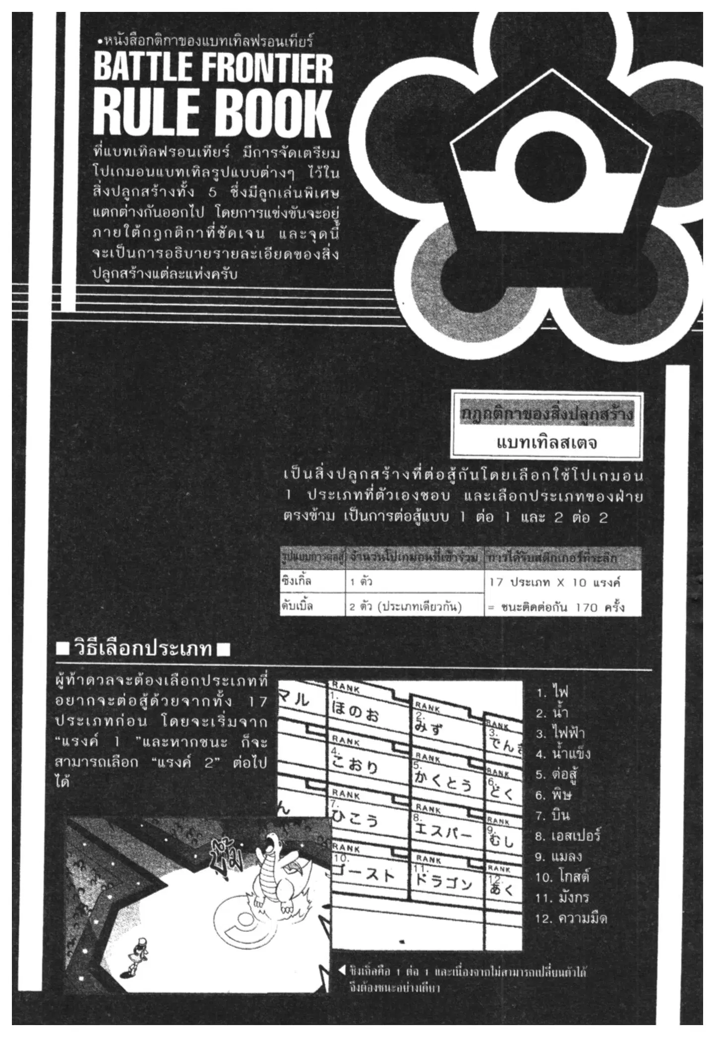 Pokémon ตอนที่ 428 — หน้า 21 จาก 22