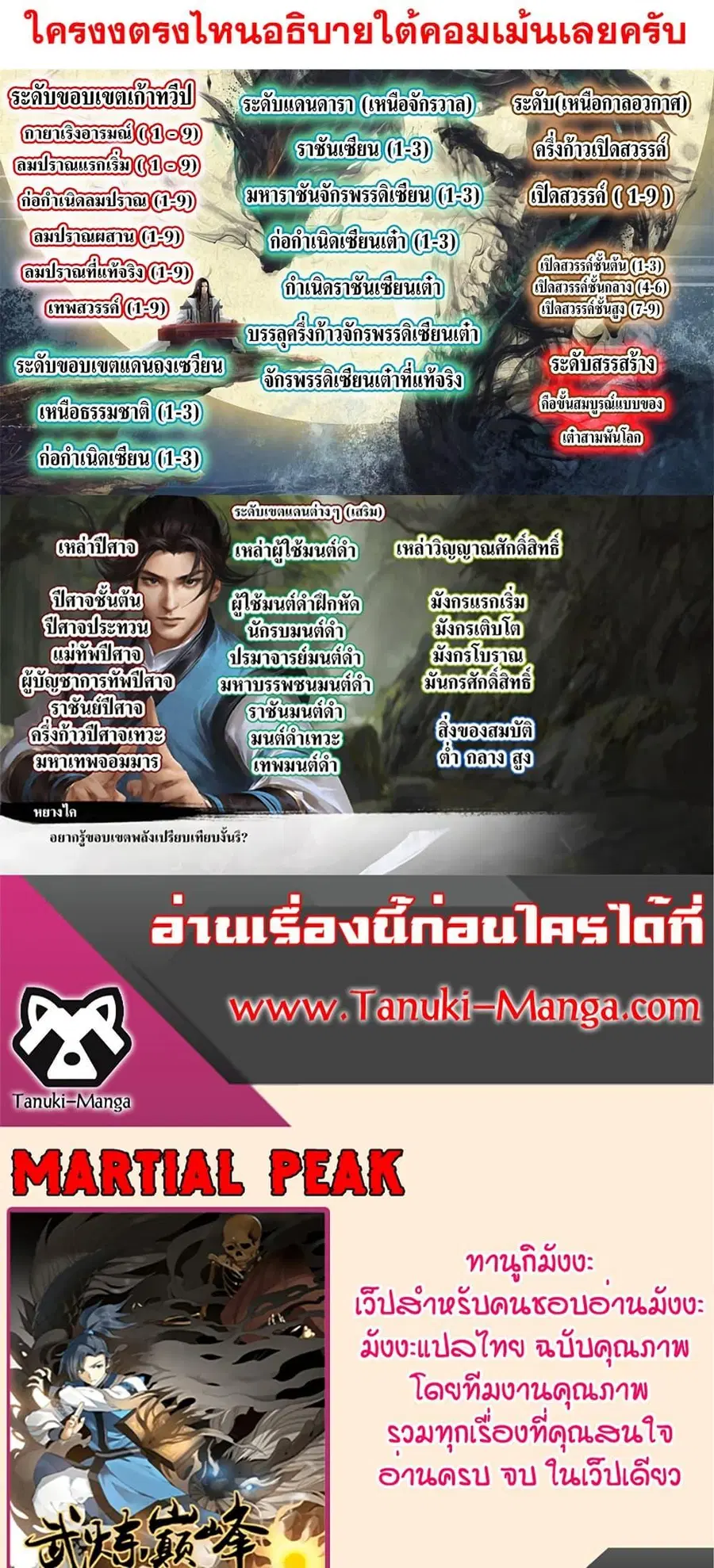 Martial Peak ตอนที่ 3856 — หน้า 40 จาก 40