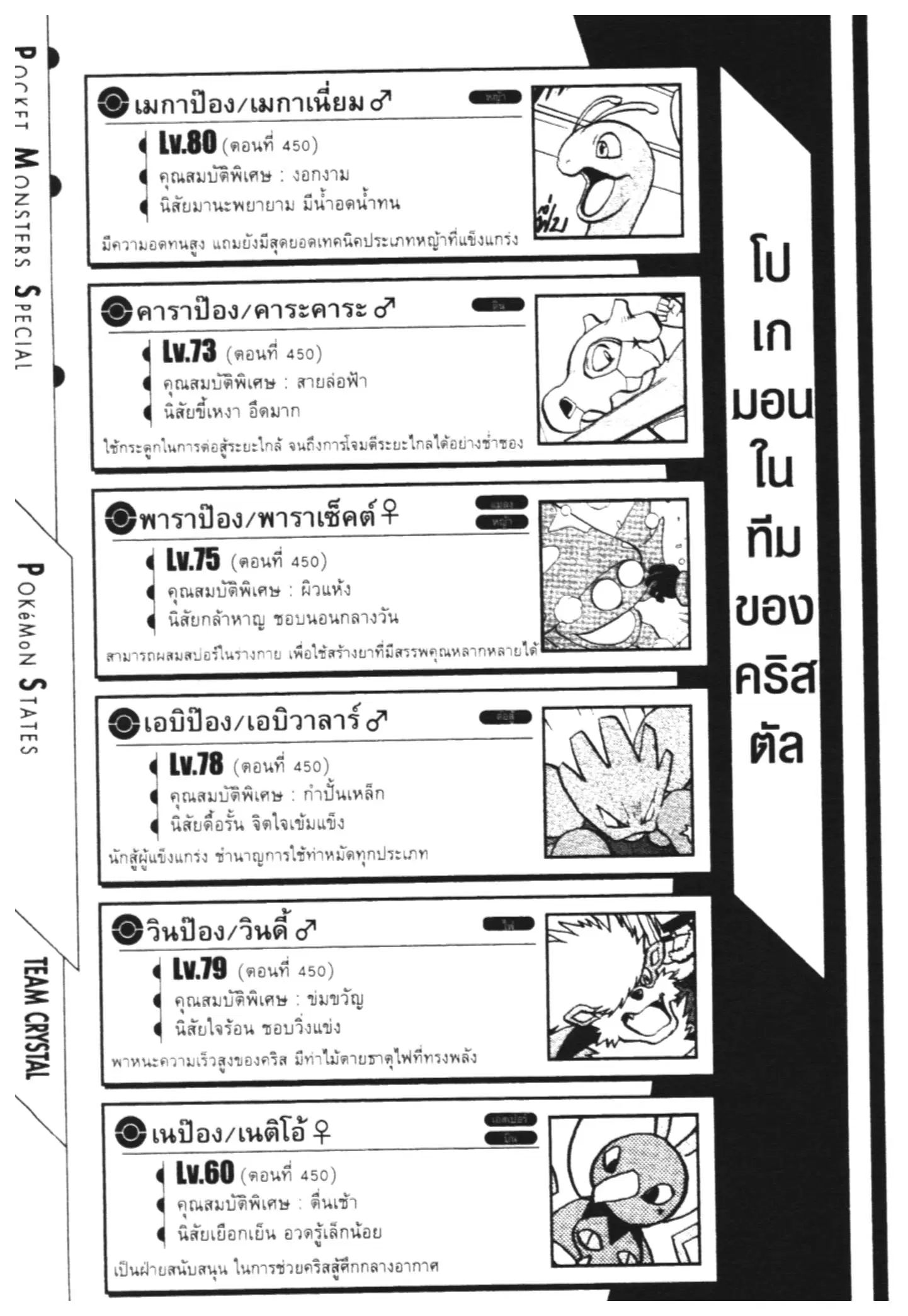 Pokémon ตอนที่ 450 — หน้า 14 จาก 14