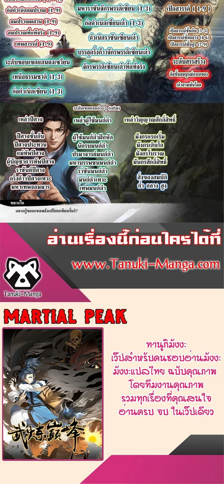 Martial Peak ตอนที่ 3861 — หน้า 28 จาก 28