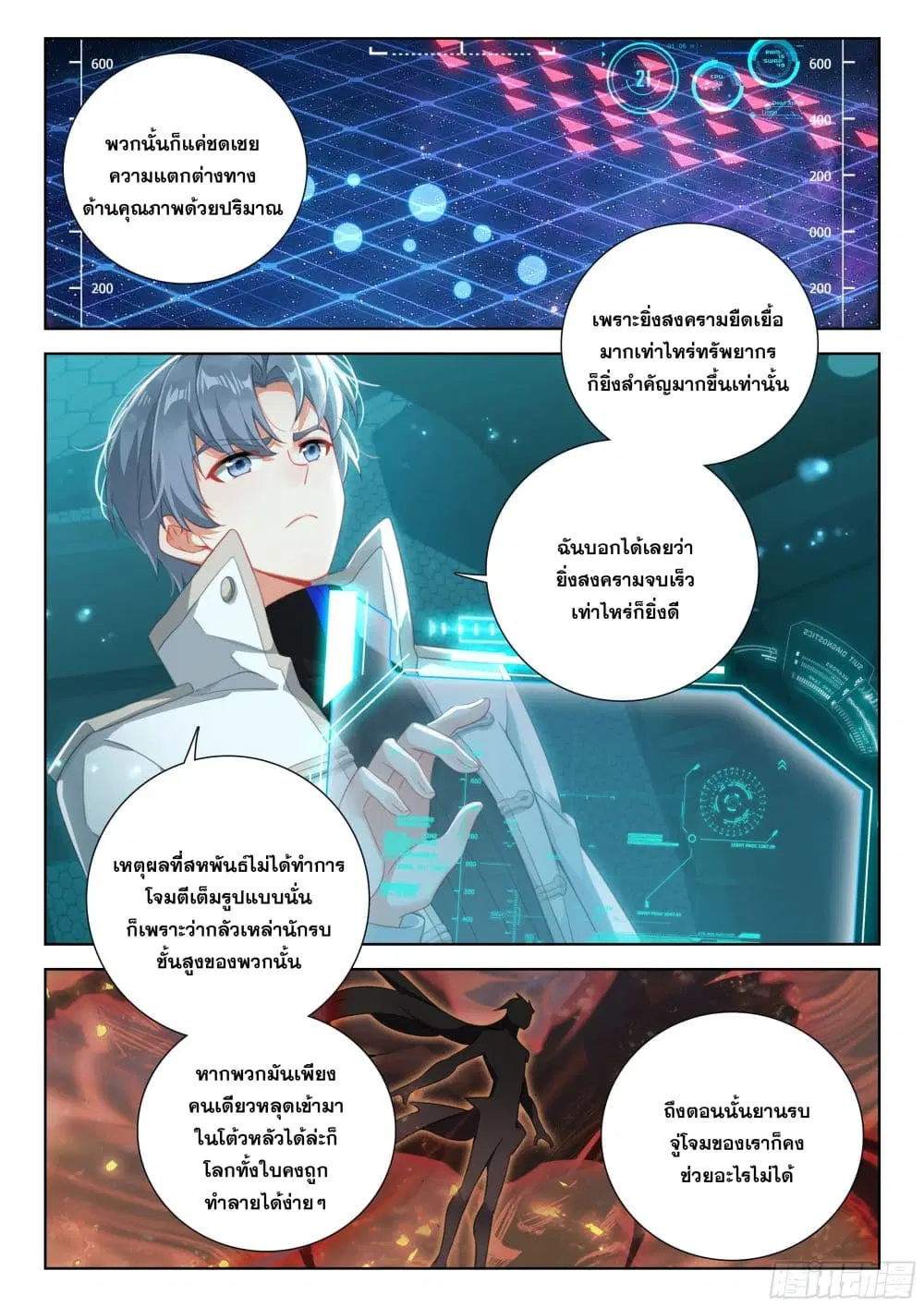 Douluo Dalu IV: Zhongji Douluo ตอนที่ 402 — หน้า 5 จาก 18