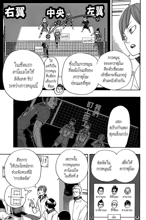 Haikyuu!! ตอนที่ 346 — หน้า 15 จาก 22