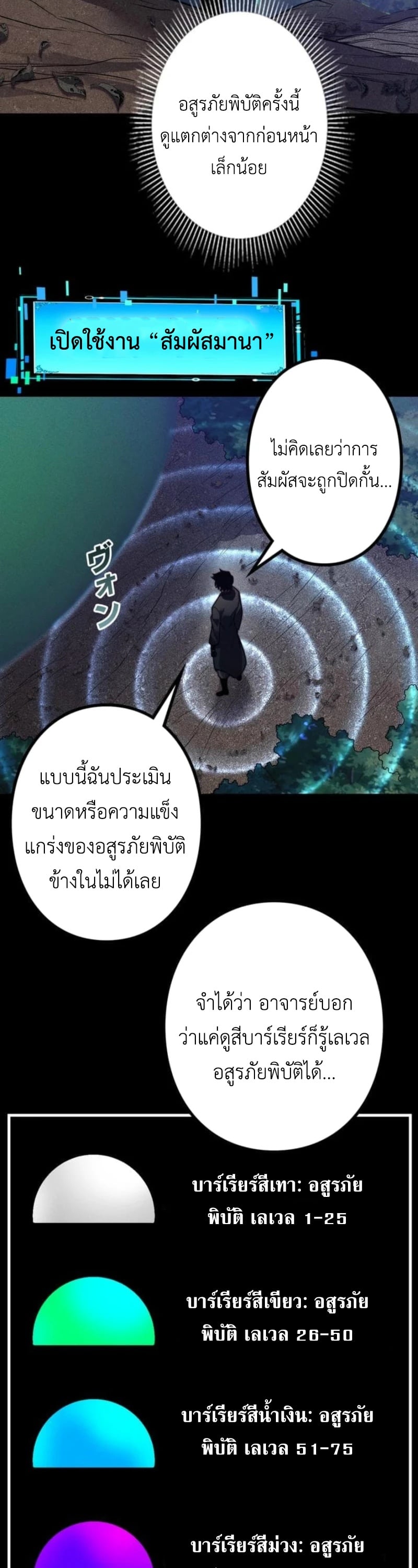 Absolute Domination at Level 0 Using My Analysis Skill เลเวล 0 ที่แกร่งที่สุด – ไร้พ่ายด้วยสกิลการวิเคราะห์ ตอนที่ 21 — หน้า 30 จาก 36