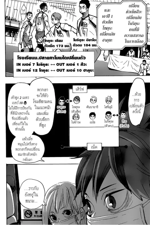 Haikyuu!! ตอนที่ 366 — หน้า 11 จาก 15