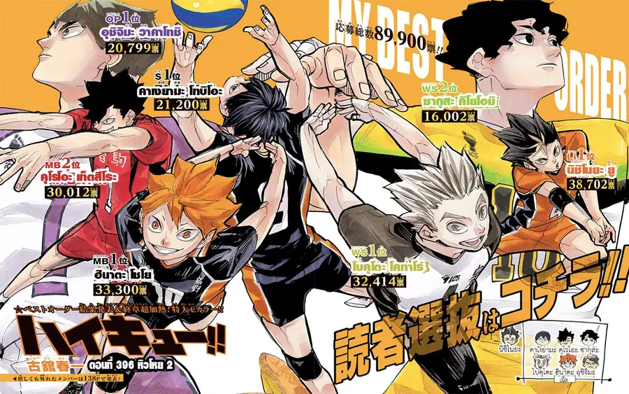 Haikyuu!! ตอนที่ 396 — หน้า 2 จาก 18