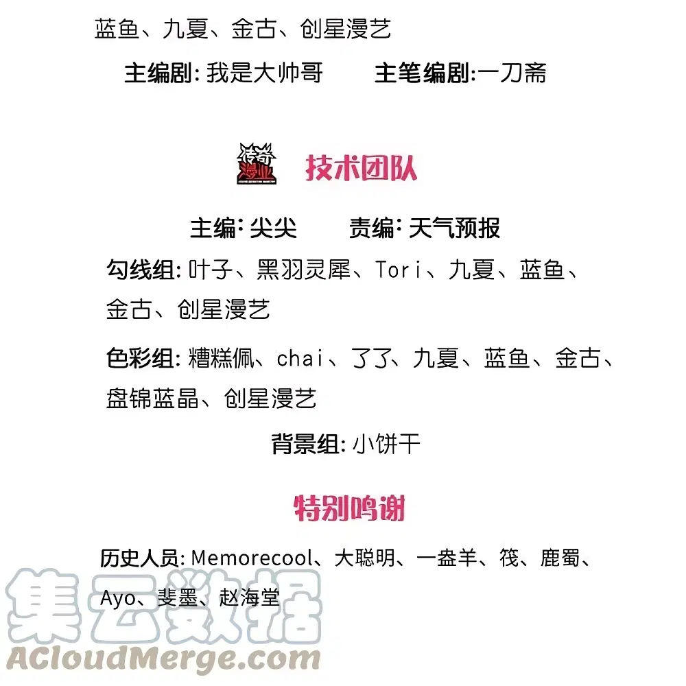 Sky Sword God ตอนที่ 603.2 — หน้า 4 จาก 25