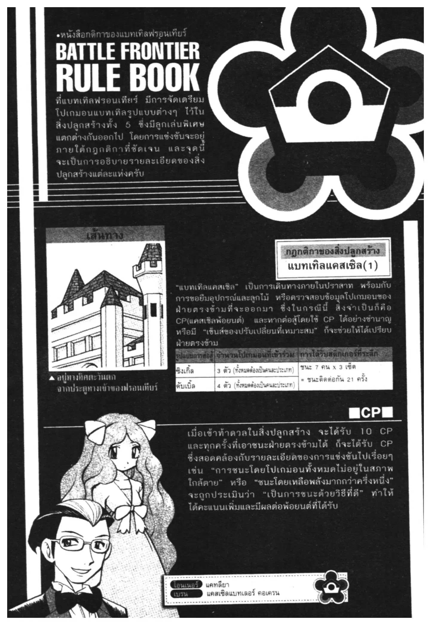Pokémon ตอนที่ 423 — หน้า 20 จาก 20
