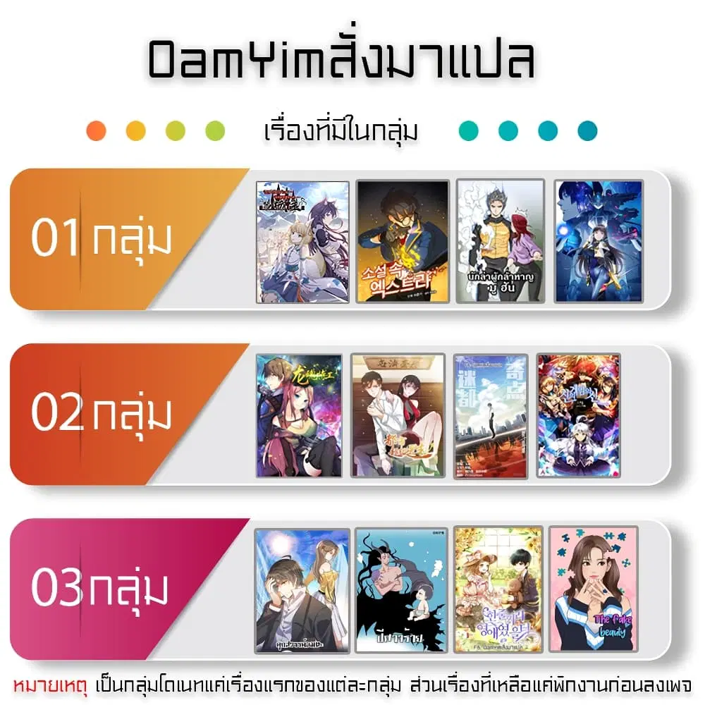 Starting From Today I’ll Work As A City Lord ตอนที่ 268 — หน้า 2 จาก 54