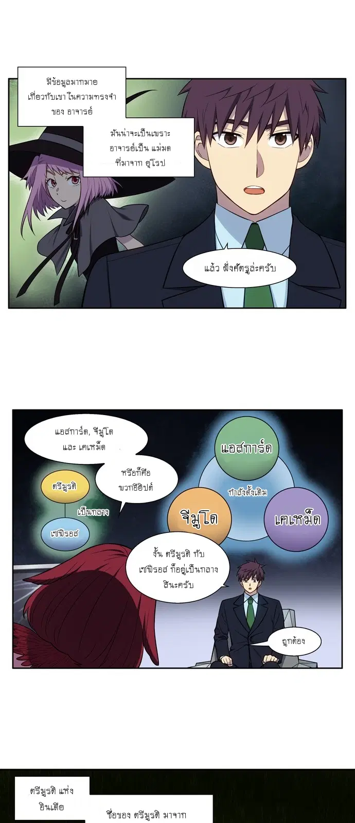 The Gamer ตอนที่ 441 — หน้า 8 จาก 21