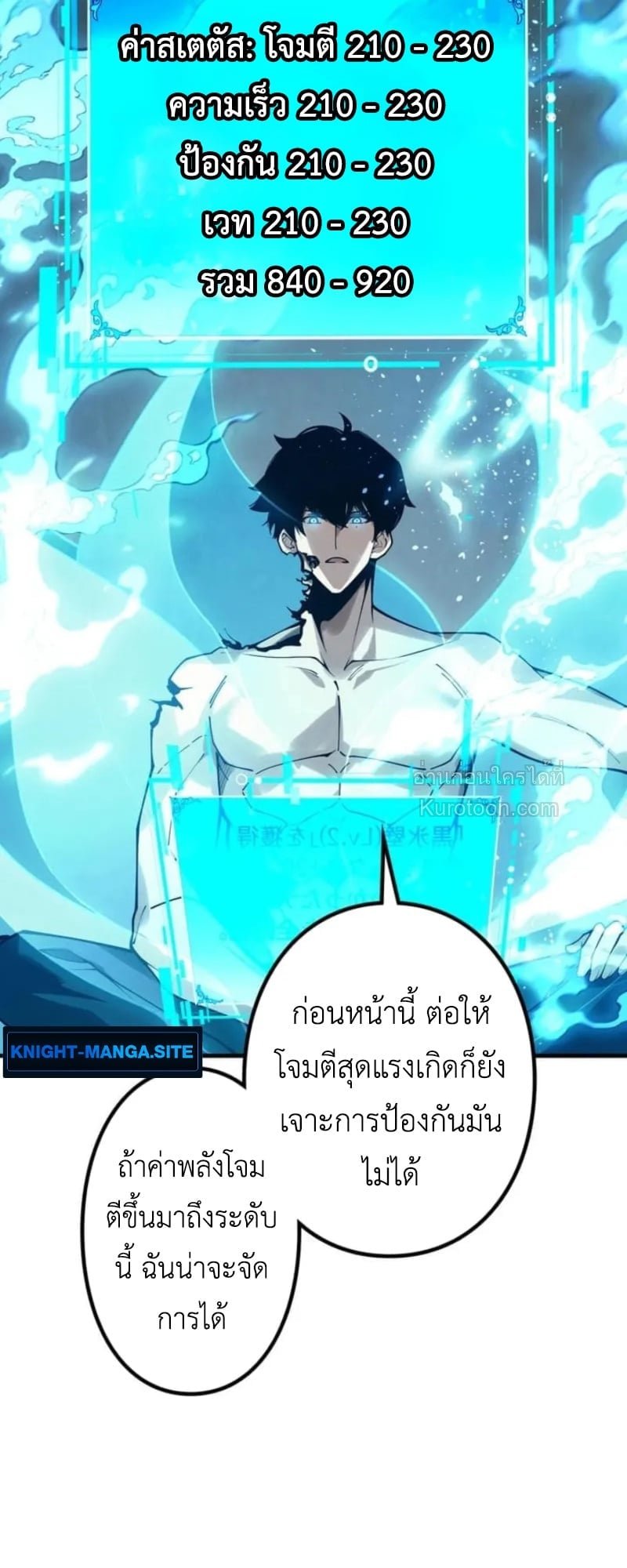 Absolute Domination at Level 0 Using My Analysis Skill เลเวล 0 ที่แกร่งที่สุด – ไร้พ่ายด้วยสกิลการวิเคราะห์ ตอนที่ 2 — หน้า 22 จาก 102