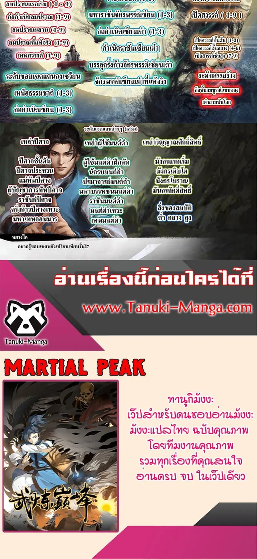 Martial Peak ตอนที่ 3849 — หน้า 50 จาก 50