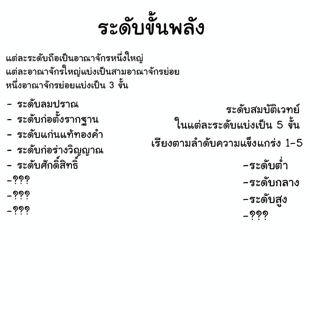 When The System Opens After The Age Of 100 ตอนที่ 24 — หน้า 39 จาก 40