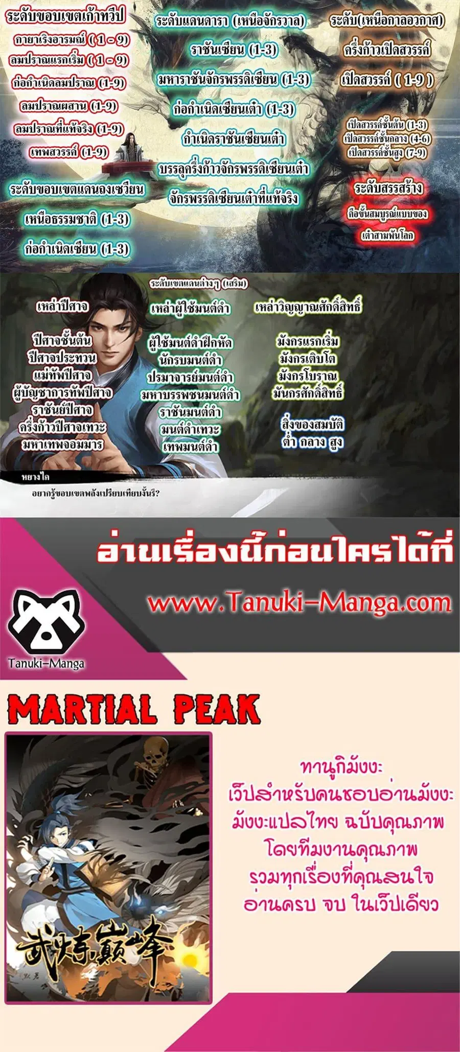 Martial Peak ตอนที่ 3853 — หน้า 40 จาก 40